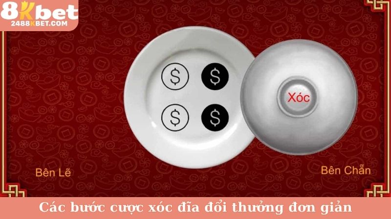 Các bước cược xóc đĩa đổi thưởng đơn giản