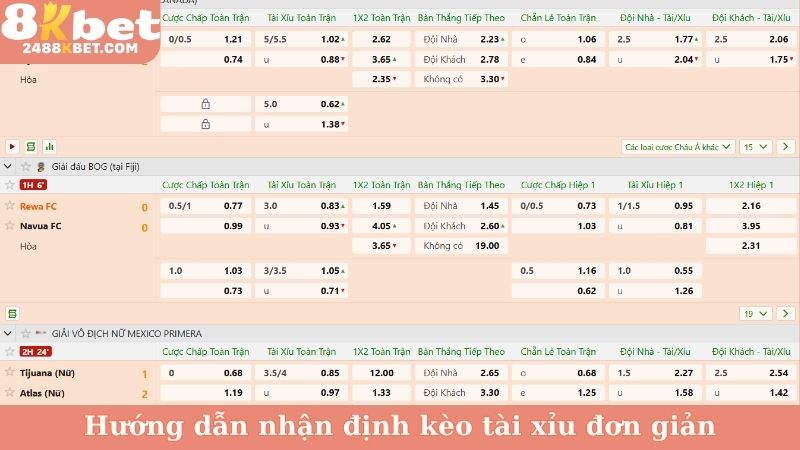 Hướng dẫn nhận định kèo tài xỉu đơn giản