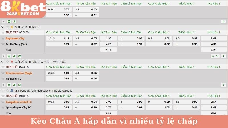 Kèo Châu Á hấp dẫn vì nhiều tỷ lệ chấp