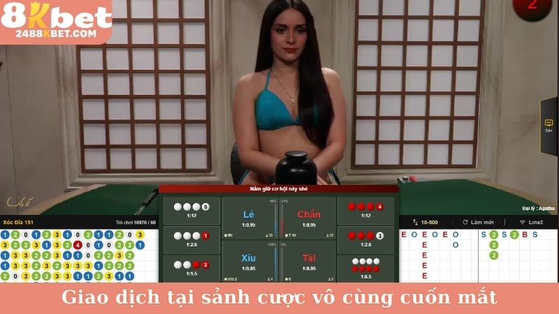 Giao dịch tại sảnh cược vô cùng cuốn mắt