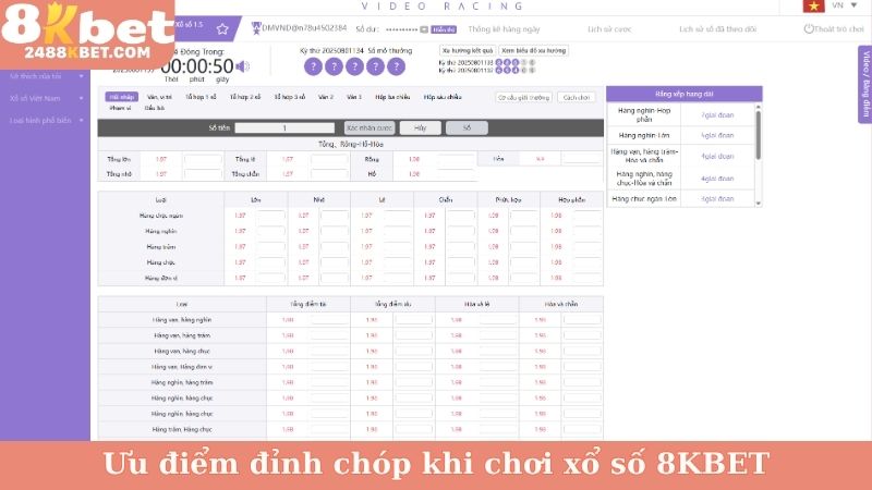 Ưu điểm đỉnh chóp khi chơi xổ số 8KBET